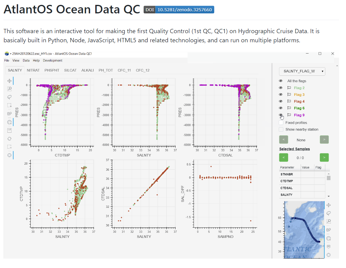 AtlantOS Ocean Data QC snapshot