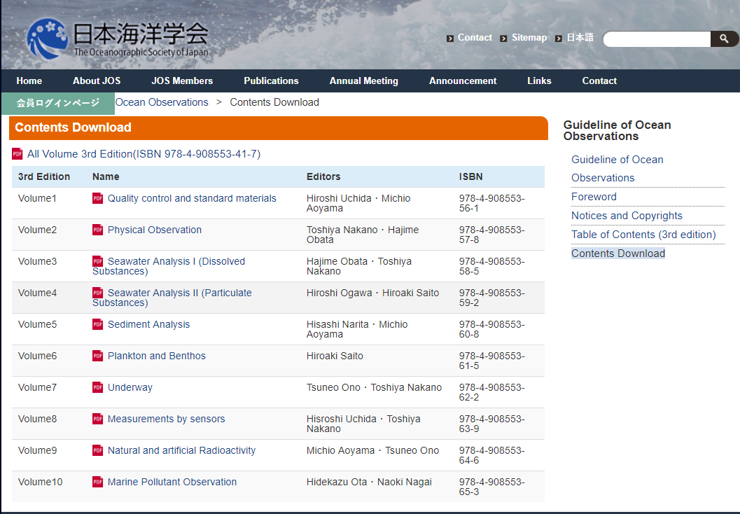 JOS-Guideline ToC-snapshot