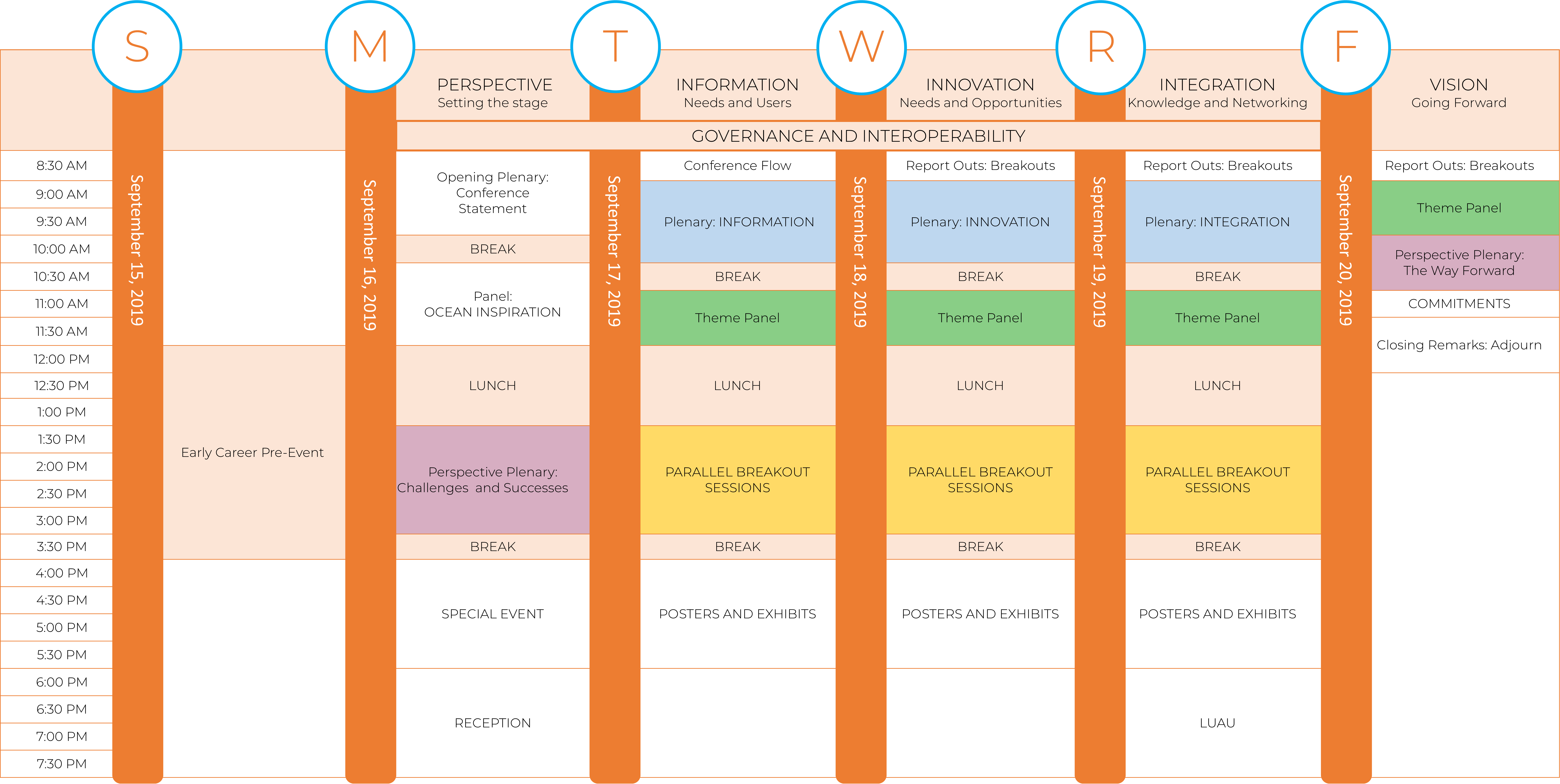 OceanObs19-at-a-glance