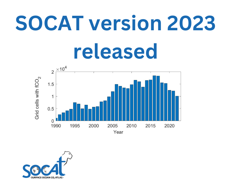 SOCAT version 2023 released