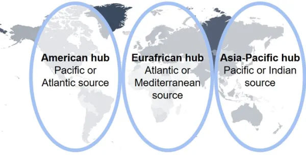 POSITION PAPER: Call to secure a resilient global supply of certified reference materials for the seawater carbonate system