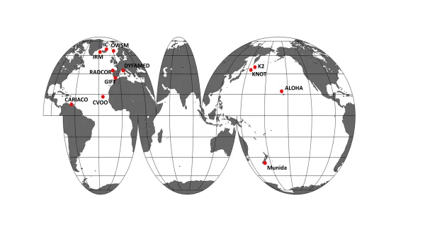 Looking for easy data access to high quality time-series data? – SPOTS is out!