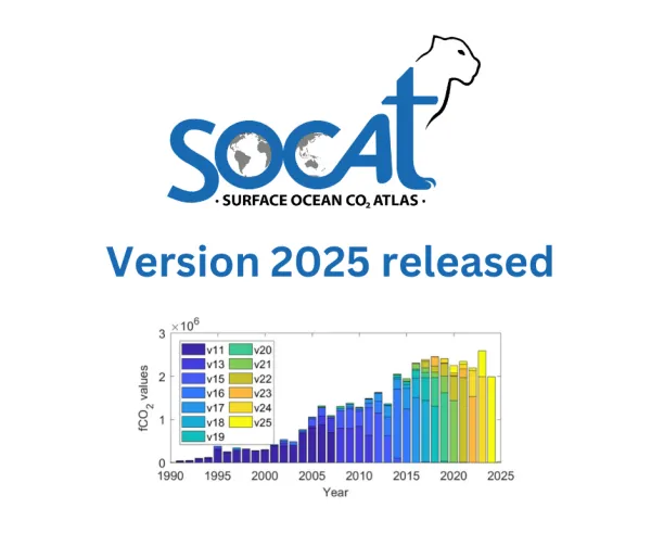 SOCAT version 2025 released