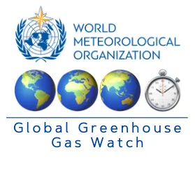 The Global Greenhouse Gas Watch enters its Implementation and Pre-operational Phase