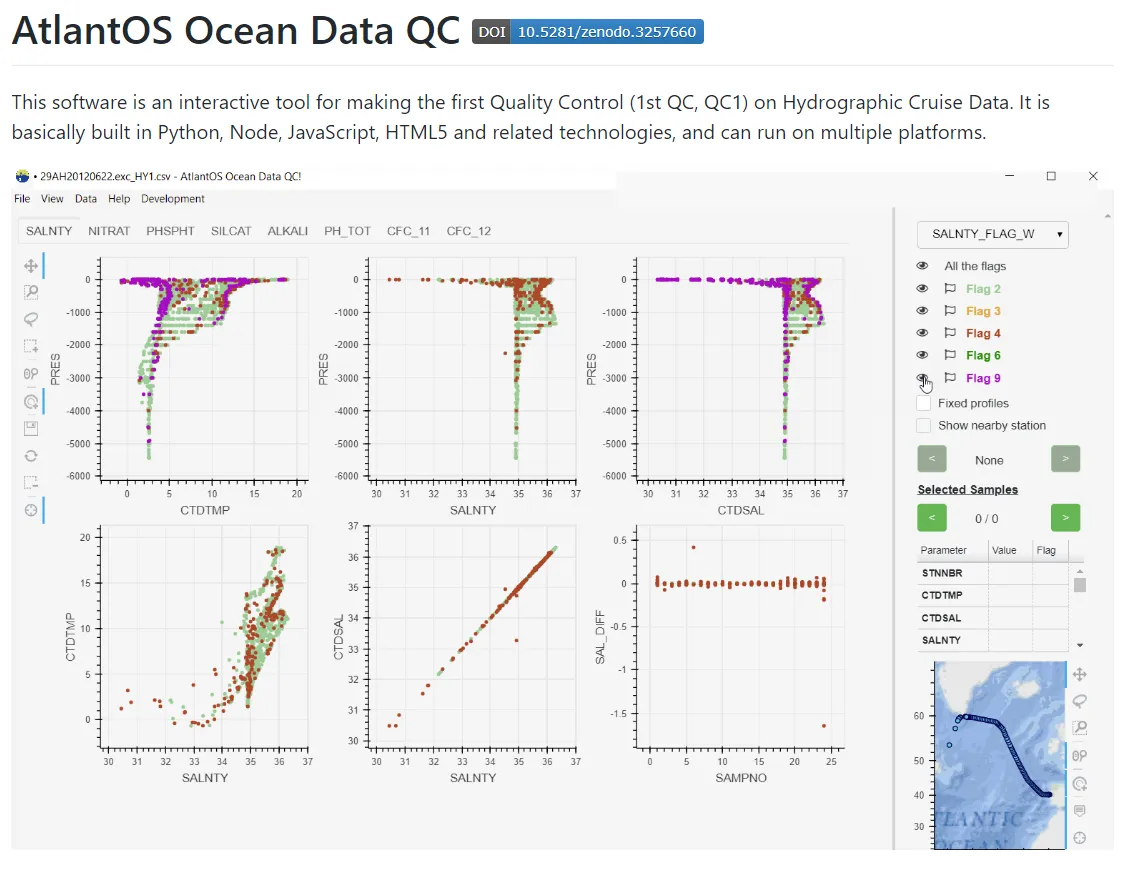 AtlantOS Ocean Data QC snapshot